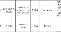 極米因“投影光效”不合格 網(wǎng)友：自掘墳?zāi)梗K將被懲罰