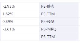 新能源車周報：中國新能源汽車出口去年再創佳績 奇瑞小螞蟻多次
