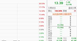 越博動力緊急提示風險，毫米波雷達行情還能持續嗎？