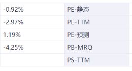 新能源車周報：新能源汽車出海勢頭旺 均瑤集團跨界發(fā)布新能源車