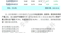 光伏周報：首單光伏項目REITs獲批 TCL中環(huán)擬回購股份用