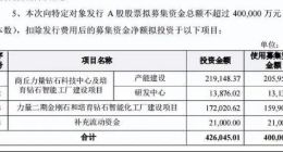 “香餑餑”變“雞肋”了？力量鉆石盤中逼近跌停