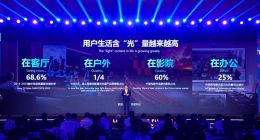 海信視像總裁李煒：激光顯示迎來最好時代