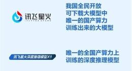 業(yè)界唯一！科大訊飛發(fā)布首個基于全國產(chǎn)算力的深度推理大模型X1！