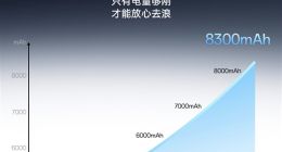 一加Ace 6T全球首發(fā)8300mAh冰川電池：旗艦機(jī)型邁入8000+mAh時(shí)代