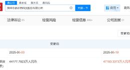 優必選增資至4.7億 增幅約7%