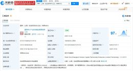 國家電網、思源電氣等在上海成立合伙企業 出資額10億