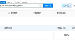 南方電網成立電碳服務公司 注冊資本3億