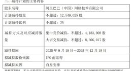 阿里網(wǎng)絡(luò)減持芯片企業(yè)翱捷科技 已套現(xiàn)超9億元