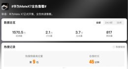 TechWeb微晚報(bào)：“國(guó)產(chǎn)GPU第一股”摩爾線程暴漲，小米疑似入局三折疊